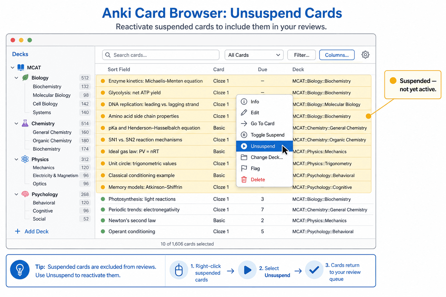 Anki Browser interface showing rows of cards highlighted in amber/yellow indicating suspended status, with a right-click context menu open and the Unsuspend option highlighted, and a subdeck tree in the left sidebar.