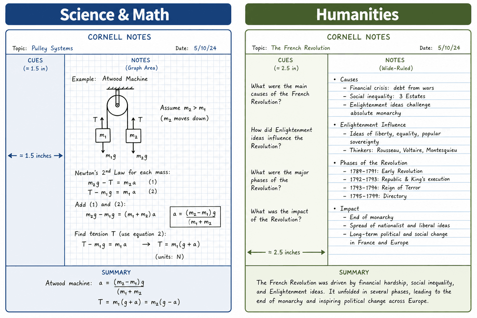 Split-screen editorial illustration comparing two Cornell notes templates: left side labeled Science & Math with narrow cue column, graph-pattern note area showing physics pulley diagram and equations; right side labeled Humanities with wide cue column containing handwritten questions, wide-ruled lined note area with bulleted text, and summary section.