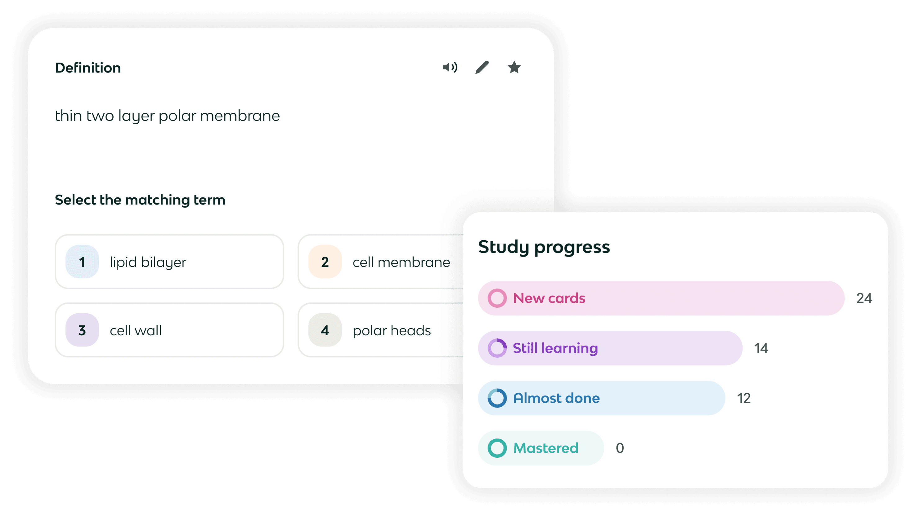 Knowt Learn Mode interface showing a flashcard study question with multiple answer options and study progress indicators