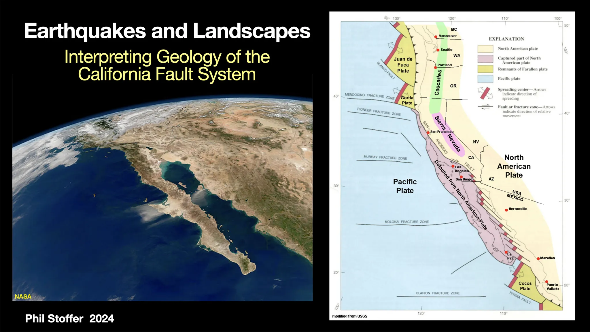 Map-style diagram of California showing the San Andreas fault system and related major fault traces