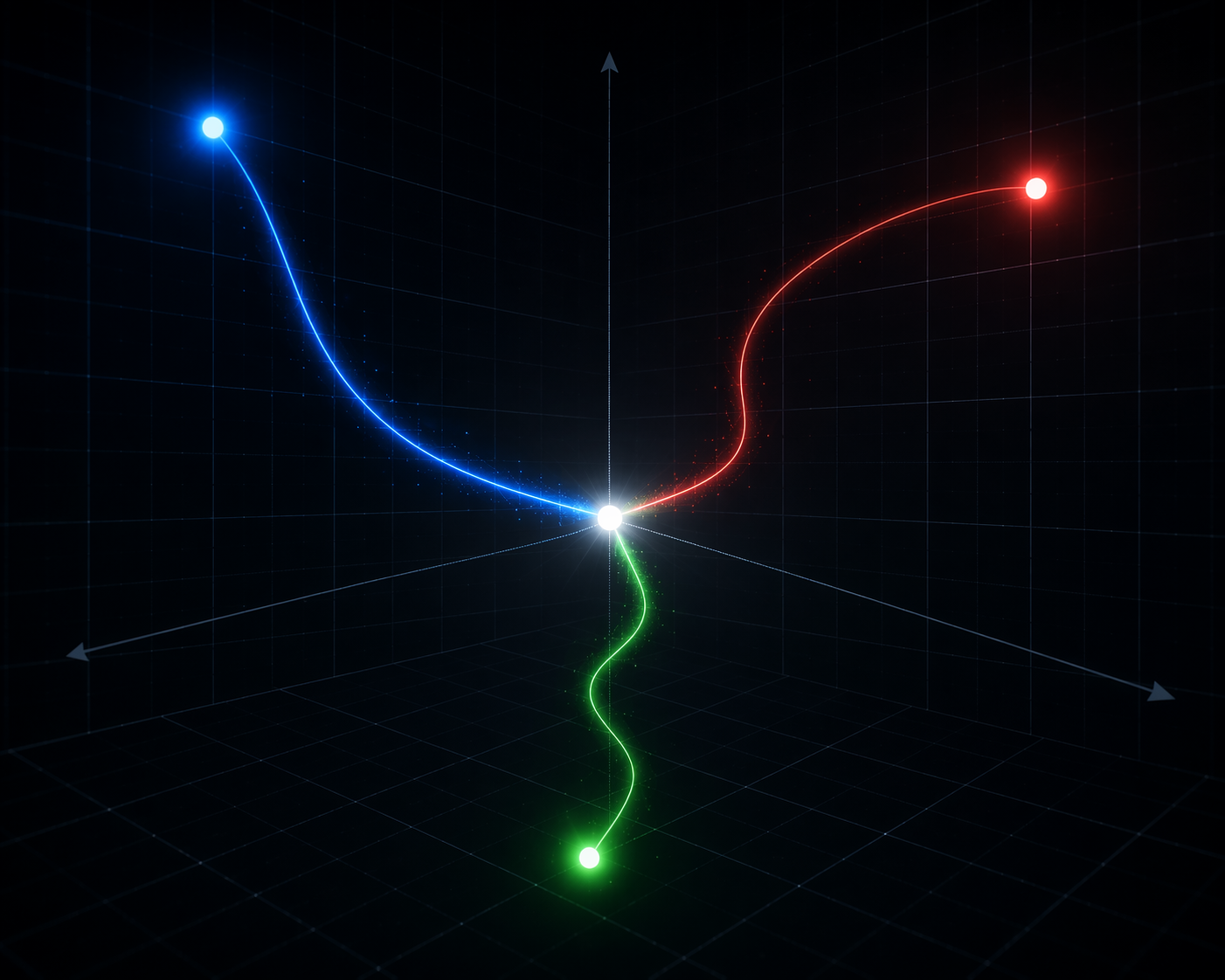 Three distinct colored points in a 3D coordinate space converging to one bright point