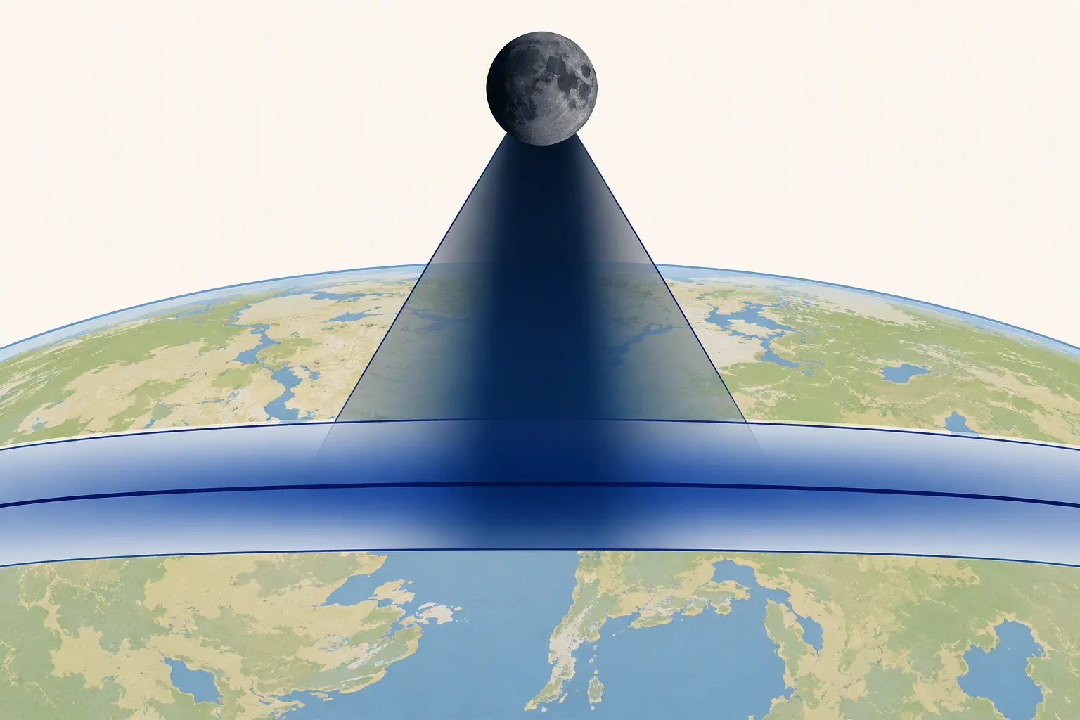 Diagram showing totality duration strongest near the central line and shorter near the edges of an eclipse path