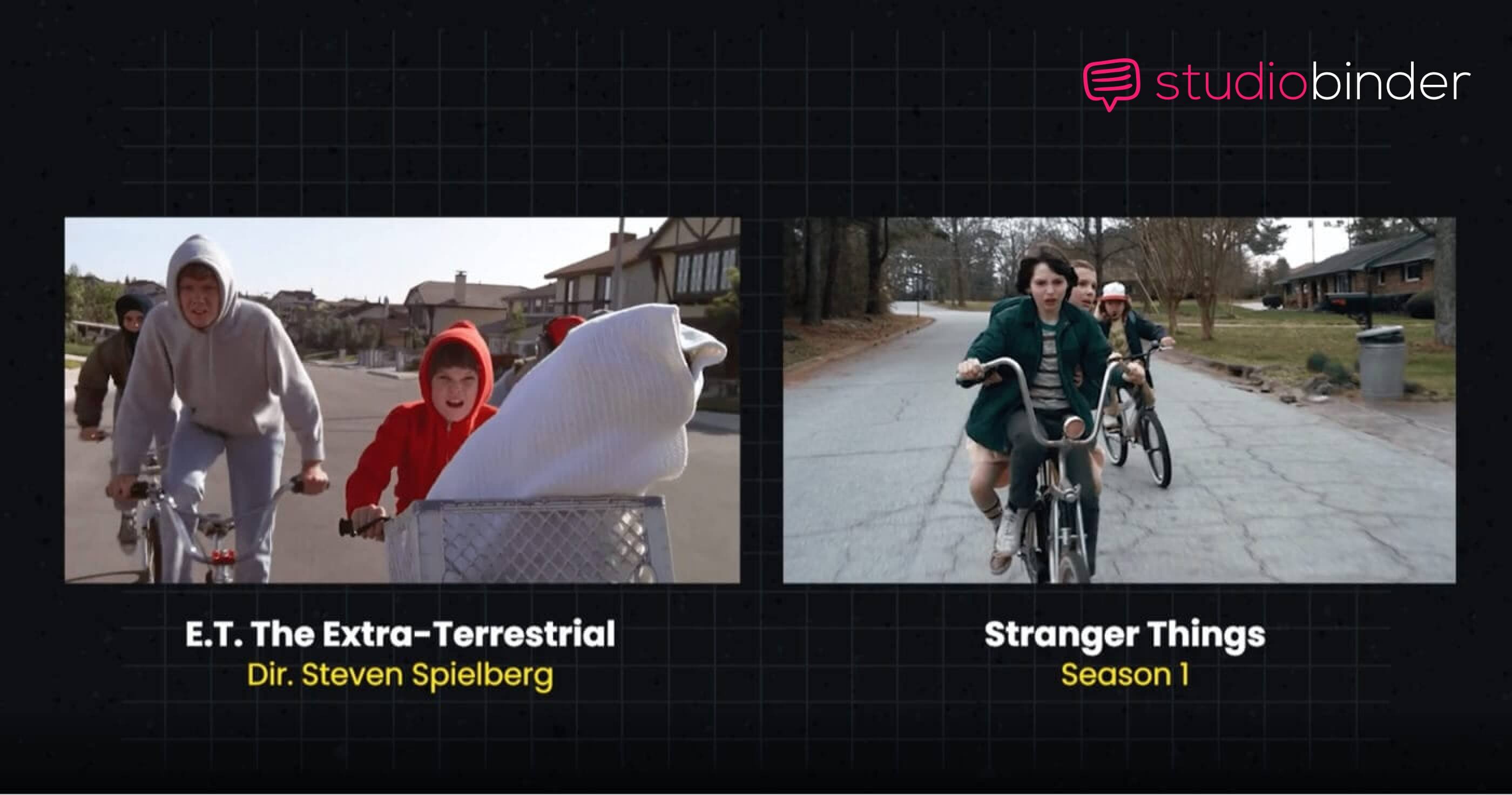 Side-by-side comparison of the Stranger Things and E.T. bicycle chase images