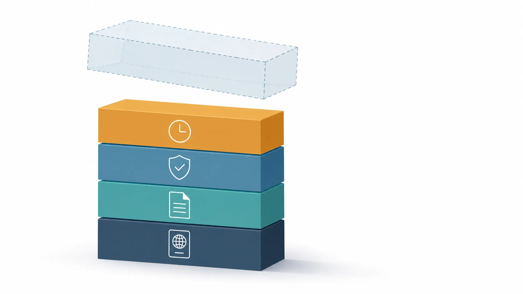 Layered fee stack with passport, document, shield, and clock icons, plus a larger uncertain fee block above it