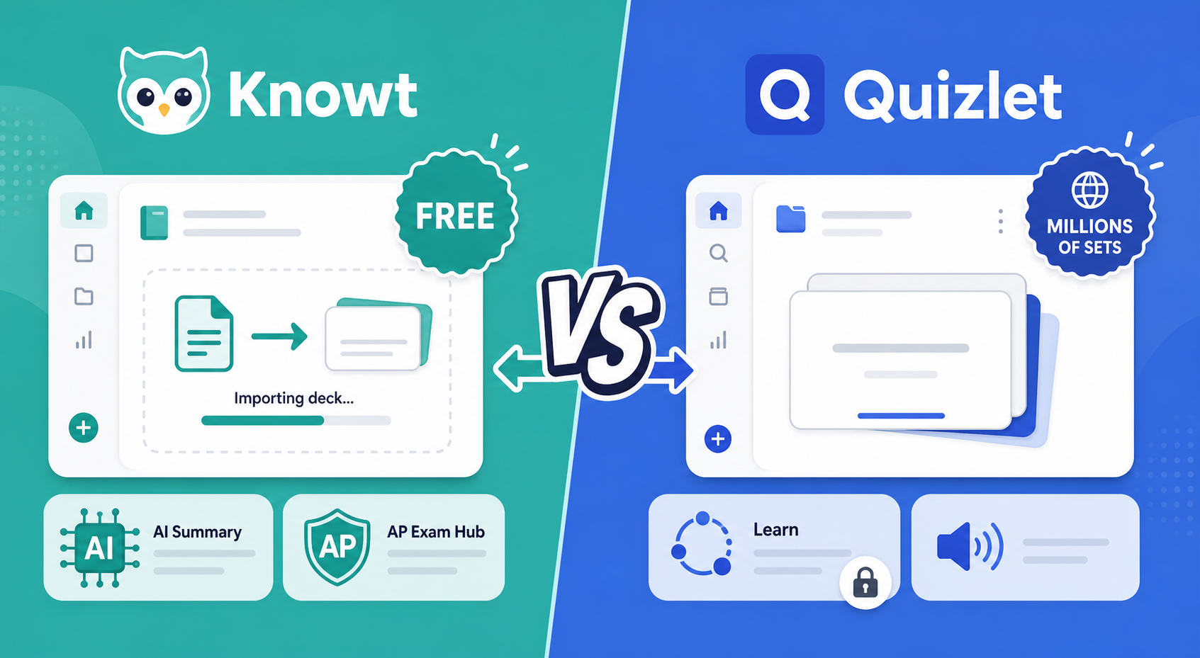 Split-screen illustration comparing Knowt and Quizlet with key features labeled on each side.