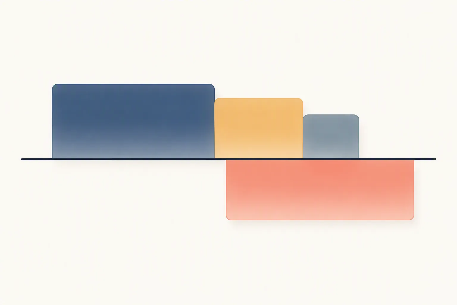 Three positive decomposition blocks partly offset by a larger negative scope block