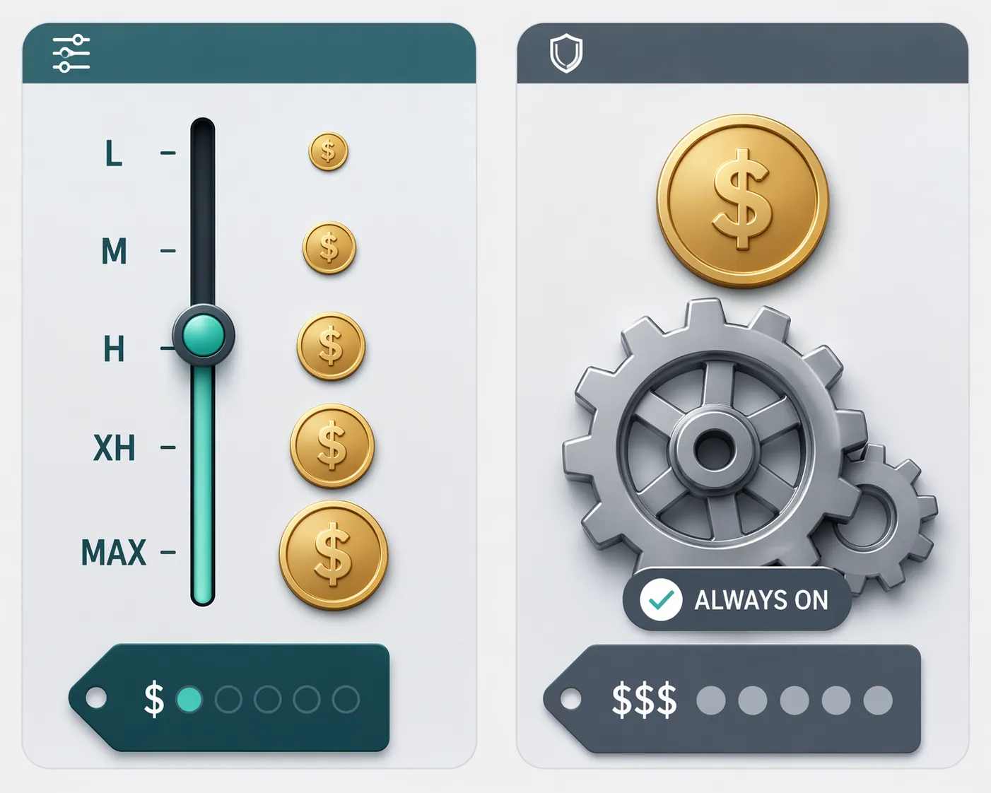 Adjustable effort dial compared with an always-on fixed-cost reasoning gear