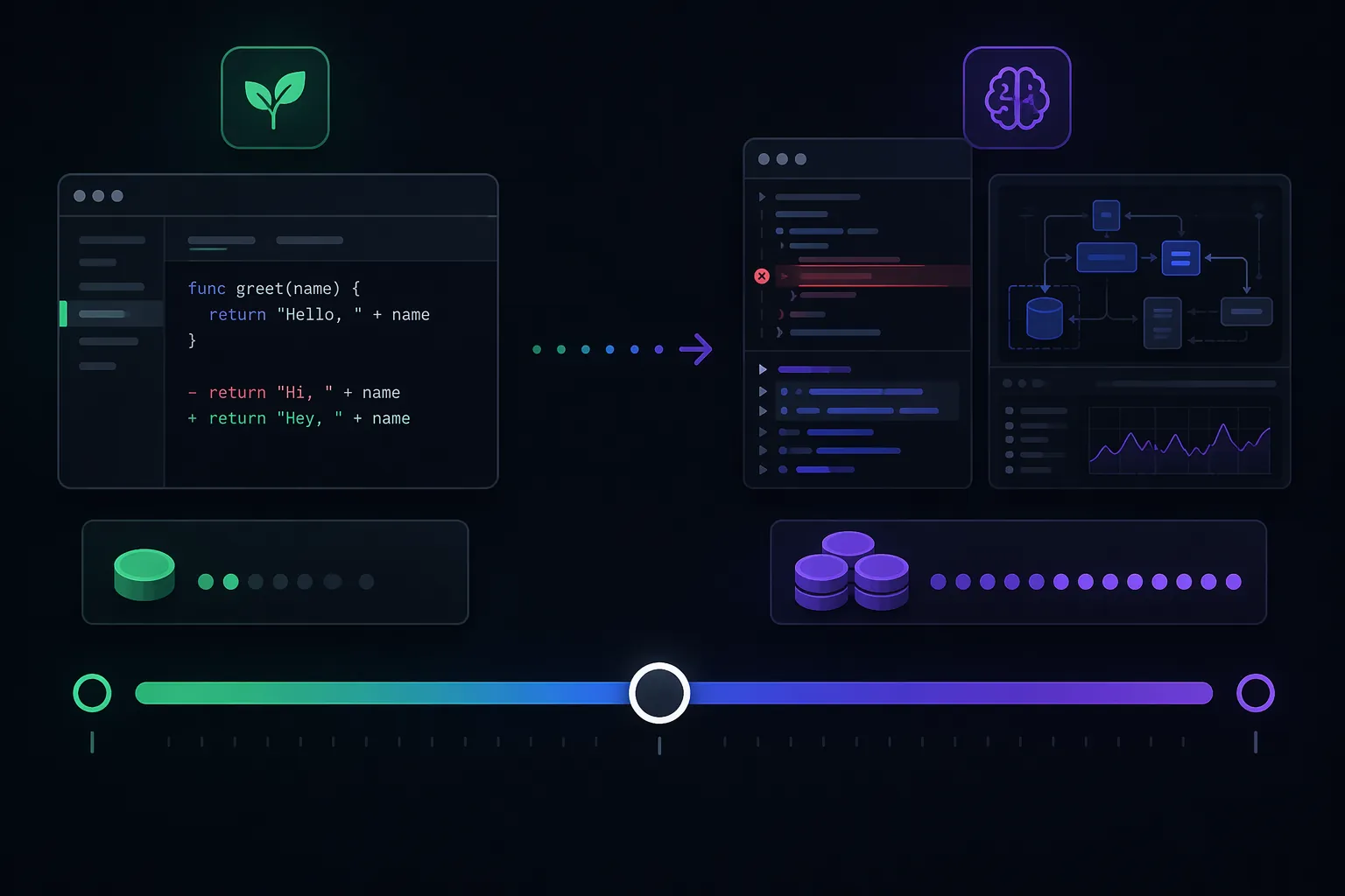 Effort slider from low effort with small token use to max effort with complex debugging and higher resource use