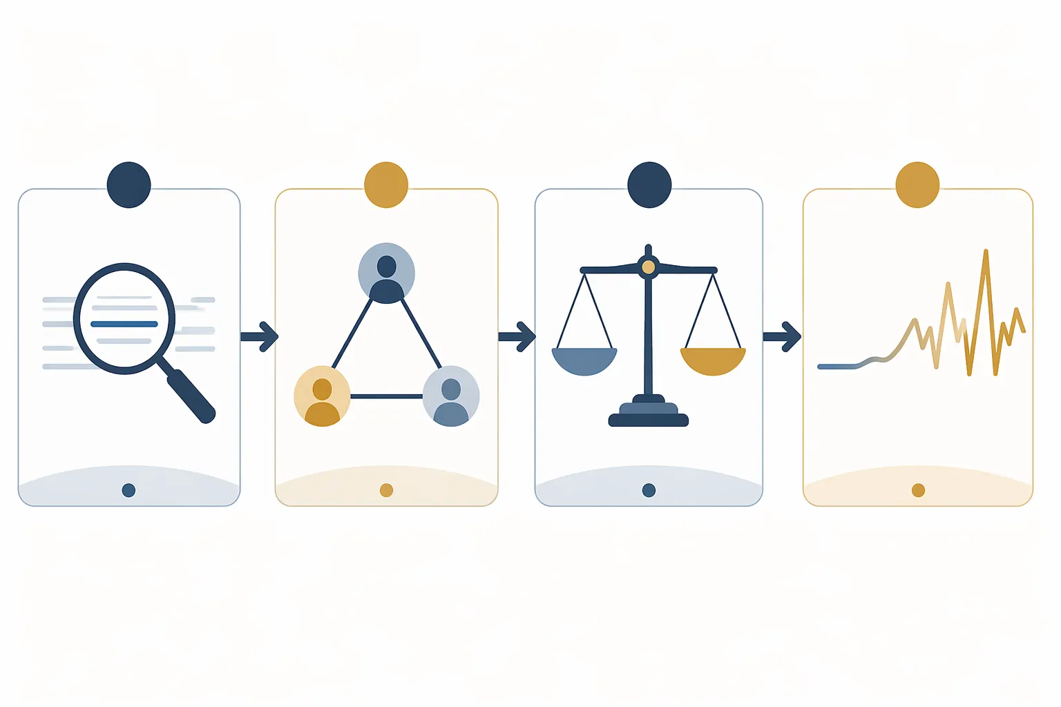 Four-step workflow for decoding a world literature passage
