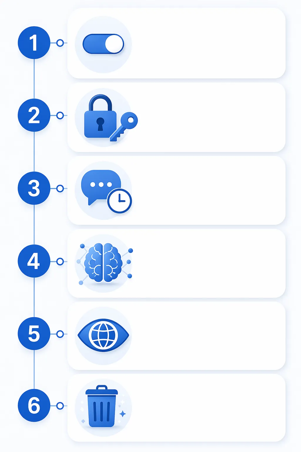 Six security icons showing account settings for safer ChatGPT exam prep
