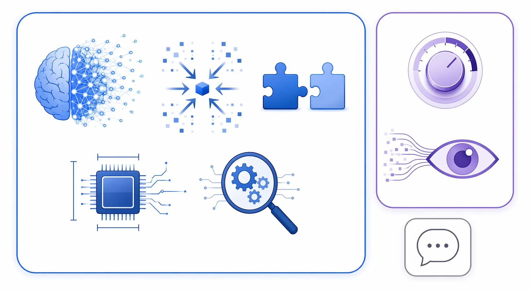 Infographic illustration grouping eight AI research use cases by whether they require, favor, or do not require model weight access