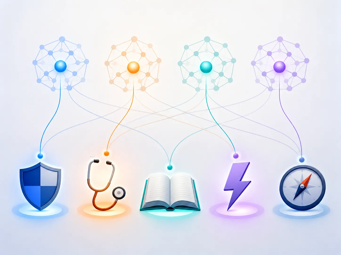Five exam icons with different AI nodes highlighted above each exam
