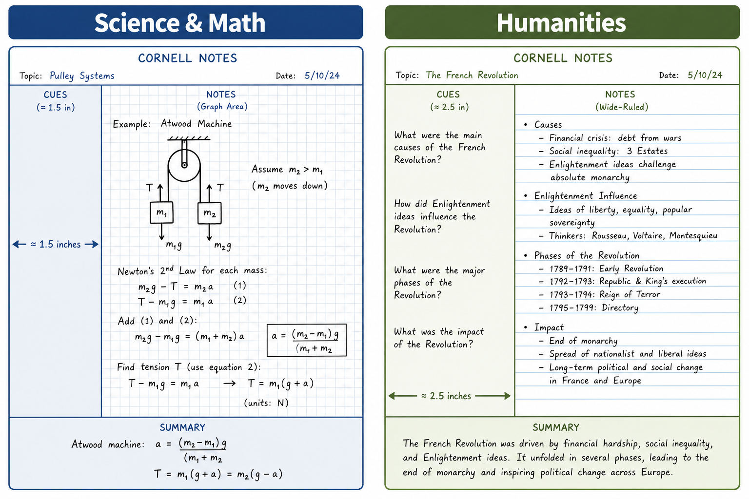 Split-screen editorial illustration comparing two Cornell notes templates: left side labeled Science & Math with narrow cue column, graph-pattern note area showing physics pulley diagram and equations; right side labeled Humanities with wide cue column containing handwritten questions, wide-ruled lined note area with bulleted text, and summary section.