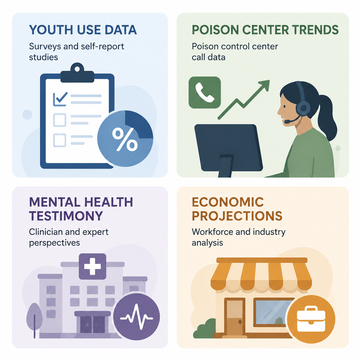 How the Texas Delta-8 Ban Study Affects Students