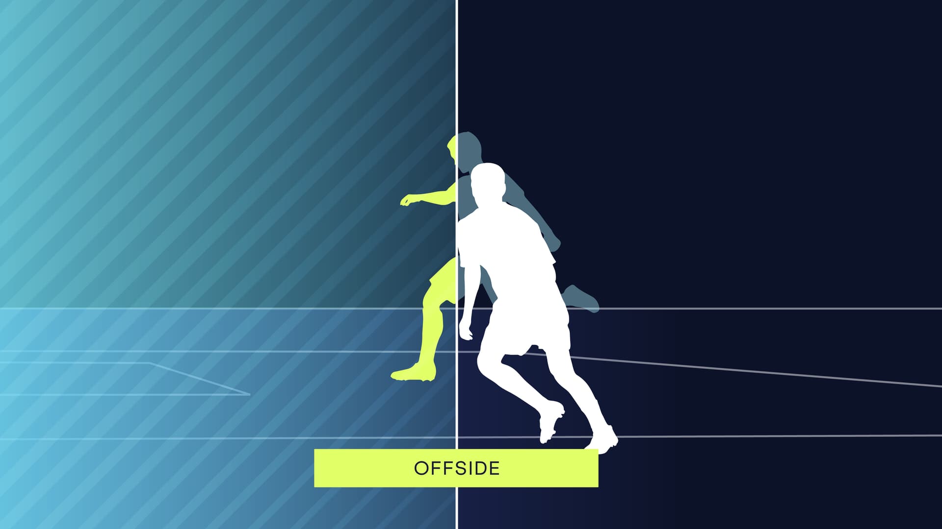 Genius Sports semi-automated offside system output showing player tracking points, skeletal limb lines, an offside line, and an offside call indicator