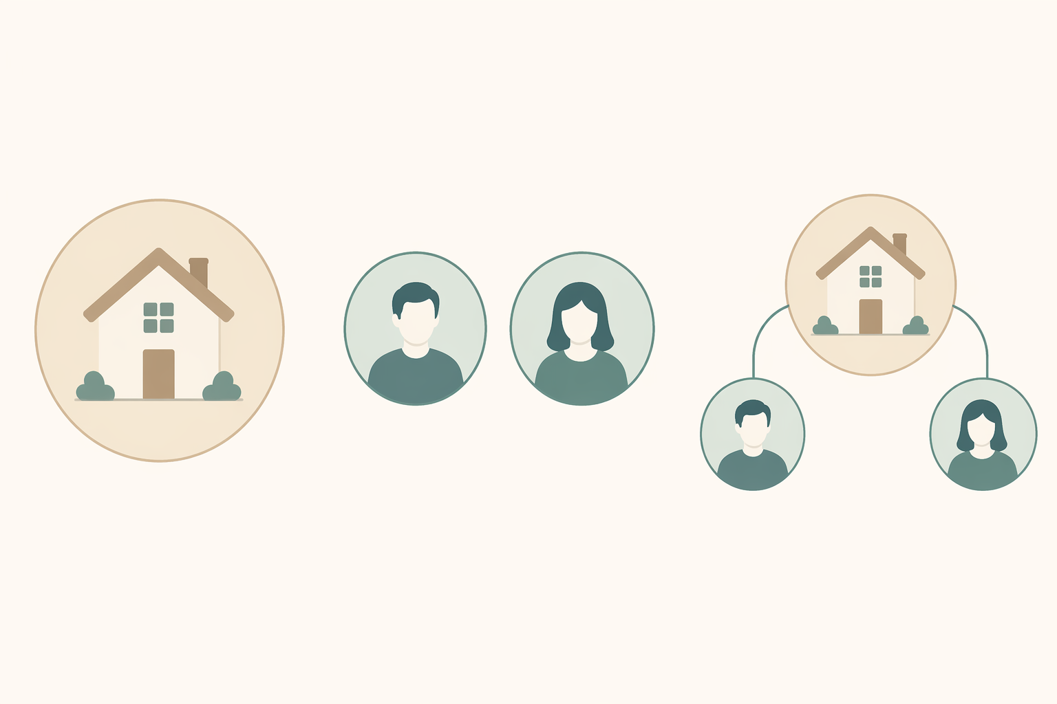 Diagram comparing joint, separate, and hybrid financial account models